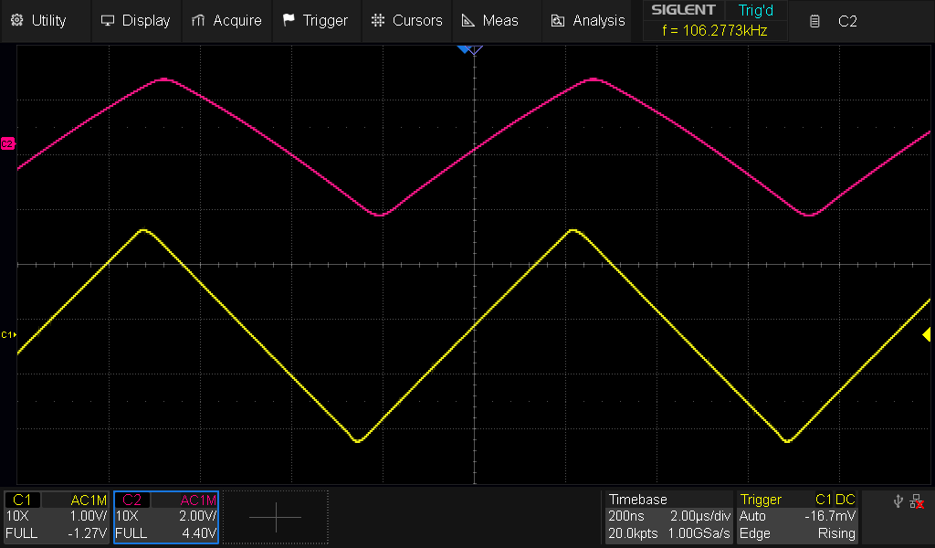 triangle to sine