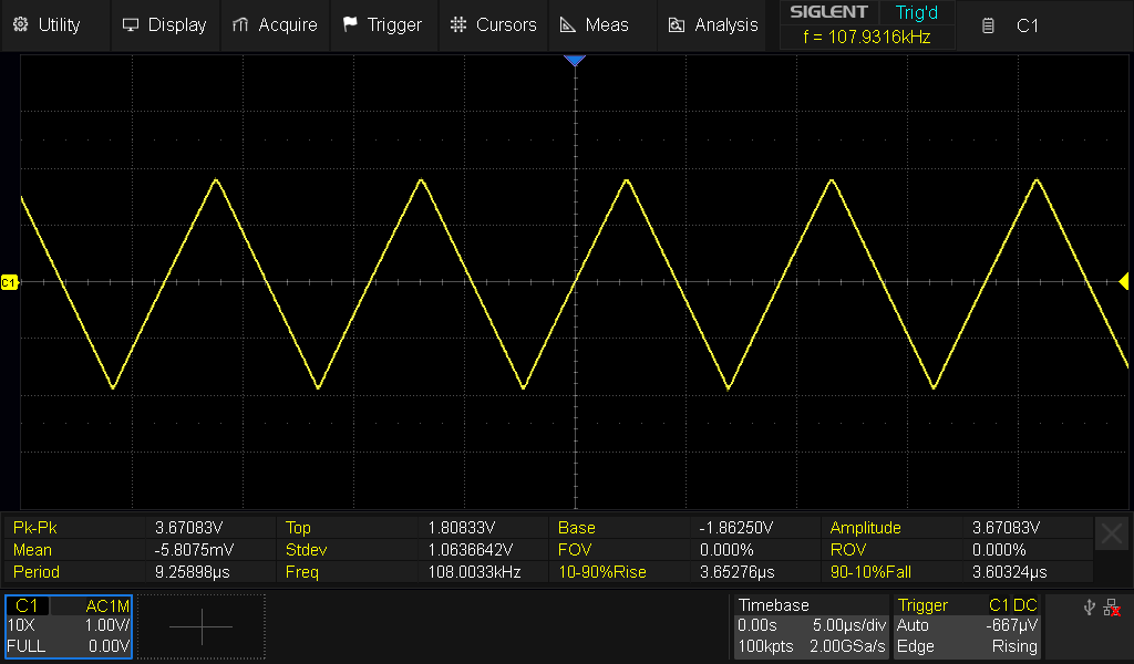 triangle unamplified