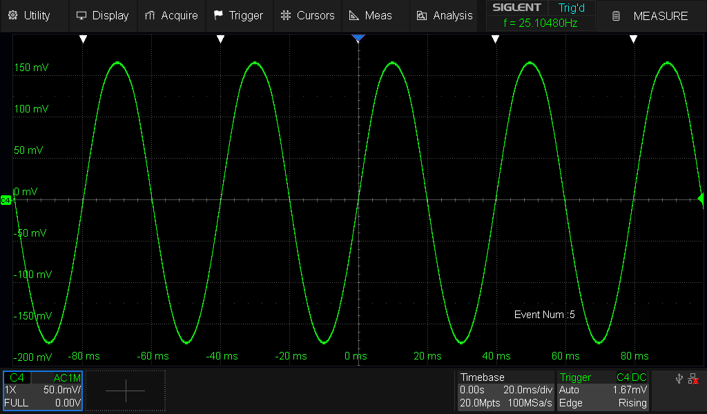 Sine display